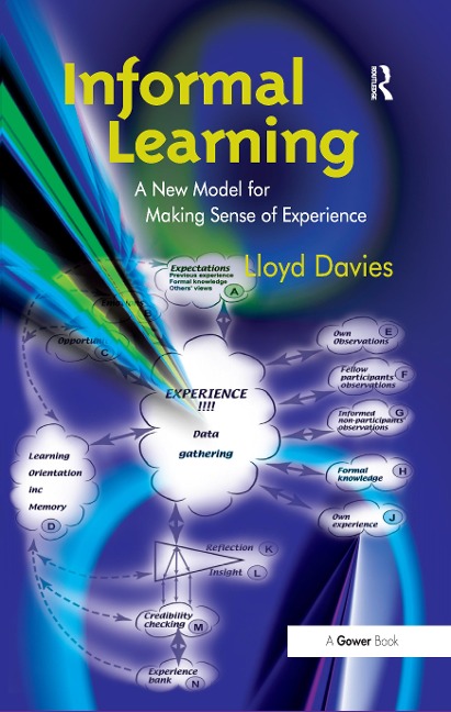 Informal Learning - Lloyd Davies