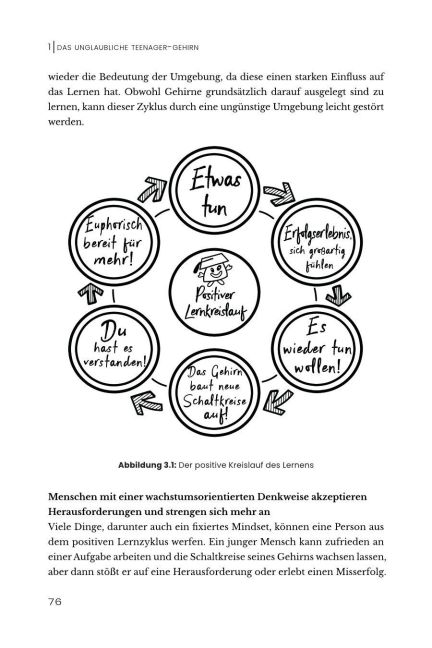 InsideView 12