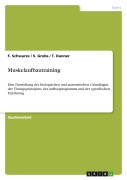 Cover-Bild zum Titel 'Muskelaufbautraining' von 'F. Schwarze, S. Grobs, T. Danner'