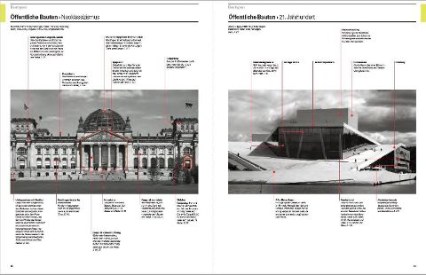 InsideView 3