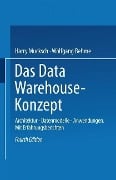 Das Data Warehouse-Konzept - 