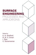 Cover-Bild zum Titel 'Surface Engineering' von 'Ken N. Strafford'