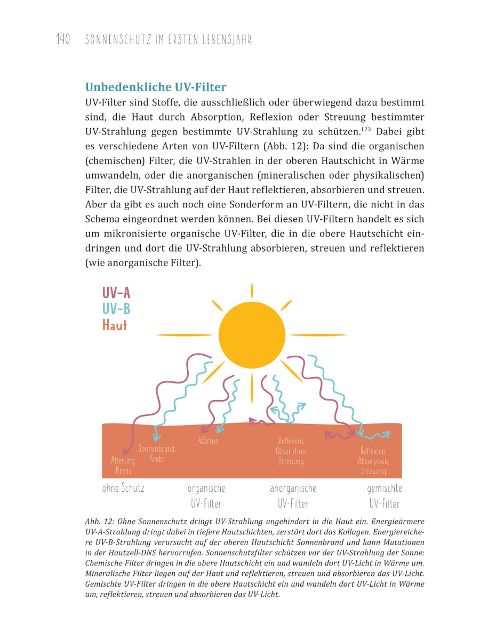 InsideView 10