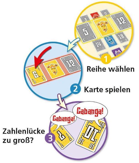 InsideView 7