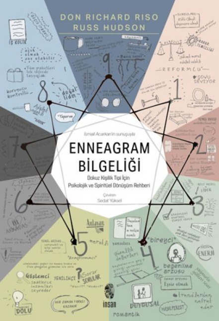 Enneagram Bilgeligi - Don Richard Riso