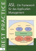 ASL Ein Framework für das Application Management - 