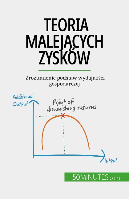 Teoria malejacych zysków - Pierre Pichère