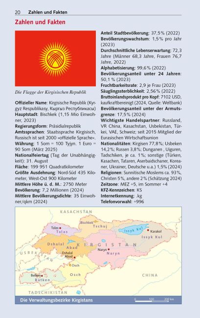InsideView 13