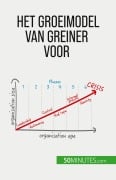 Cover-Bild zum Titel 'Het groeimodel van Greiner voor organisatieverandering' von 'Jean Blaise Mimbang'