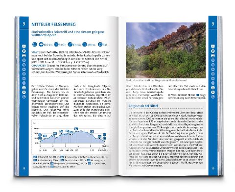 InsideView 12