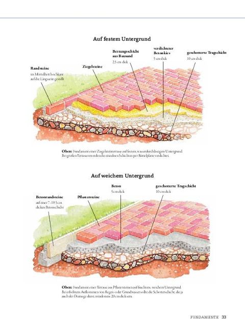 InsideView 5