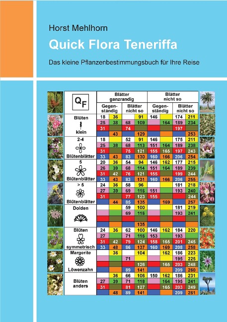 Quick Flora Teneriffa - Horst Mehlhorn