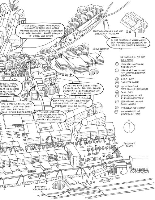 InsideView 8
