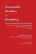 Cover-Bild zum Titel 'Basic Processes in Early Second Language Reading' von ''