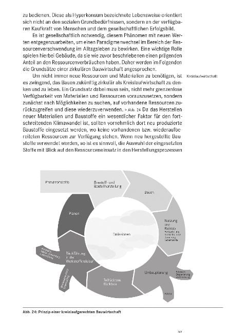 InsideView 5