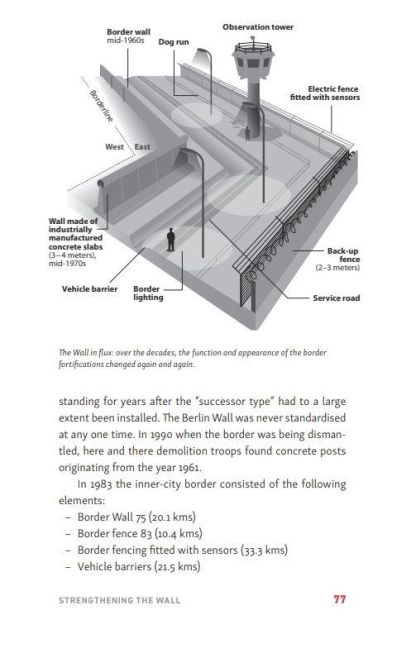 InsideView 5