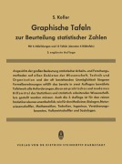 Cover-Bild zum Titel 'Graphische Tafeln zur Beurteilung statistischer Zahlen' von 'Siegfried Koller'