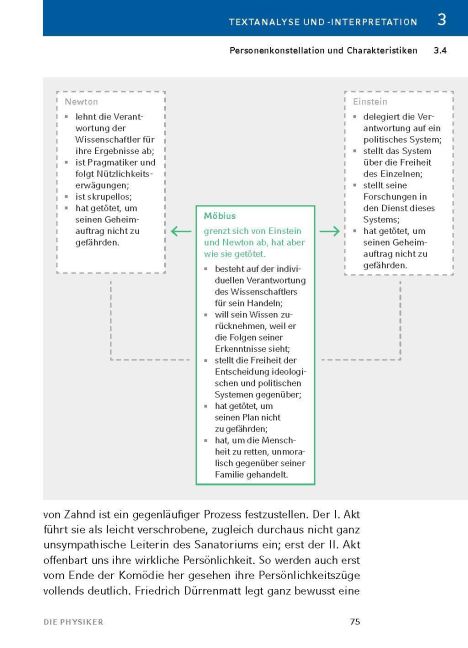 InsideView 13