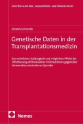 Cover-Bild zum Titel 'Genetische Daten in der Transplantationsmedizin' von 'Johannes Porzelle'
