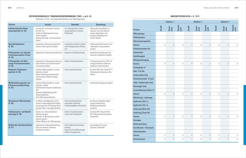 InsideView 6