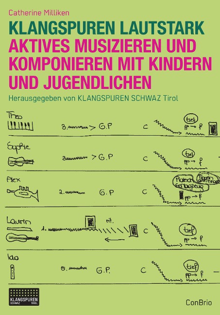 Klangspuren Lautstark - Catherine Milliken