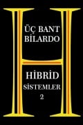 Cover-Bild zum Titel 'Üç Bant Bilardo - Hibrid Sitemler 2' von 'System Master'
