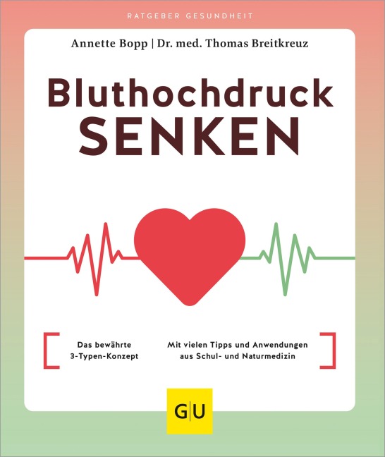 Bluthochdruck senken - Thomas Breitkreuz, Annette Bopp