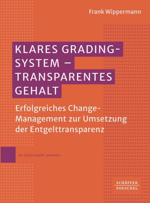 Klares Grading-System - Transparentes Gehalt - Frank Wippermann