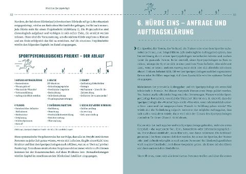 InsideView 3