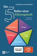 Cover-Bild zum Titel 'Die 5 Rollen einer Führungskraft' von 'Wladislaw Jachtchenko'