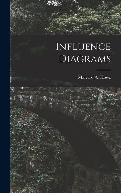Influence Diagrams - Malverd A. Howe