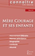 Cover-Bild zum Titel 'Fiche de lecture Mère Courage et ses enfants de Bertolt Brecht (Analyse littéraire de référence et résumé complet)' von 'Bertolt Brecht'