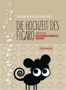 Cover-Bild zum Titel 'Hochzeit des Figaro - Oper einfach erklärt für Einsteiger' von 'Petra Sprenger'