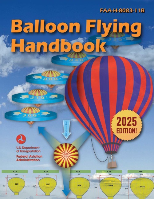 Balloon Flying Handbook (2025) - Federal Aviation Administration (Faa)