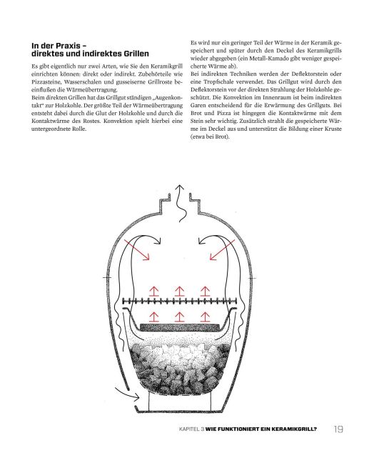 InsideView 4