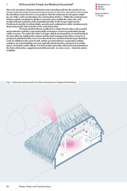 InsideView 5
