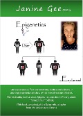 Cover-Bild zum Titel 'Epigenetics Explained' von 'Janine Gee'