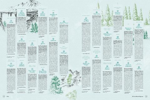 InsideView 7