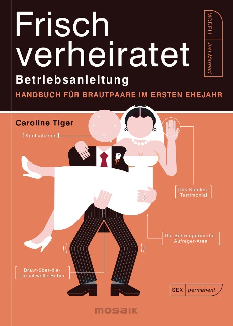 Frisch verheiratet - Betriebsanleitung - Caroline Tiger