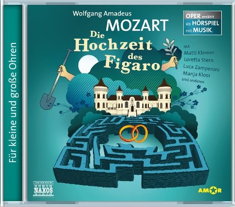 Mozart: Die Hochzeit des Figaro - Klemm/Stern/Zamperoni