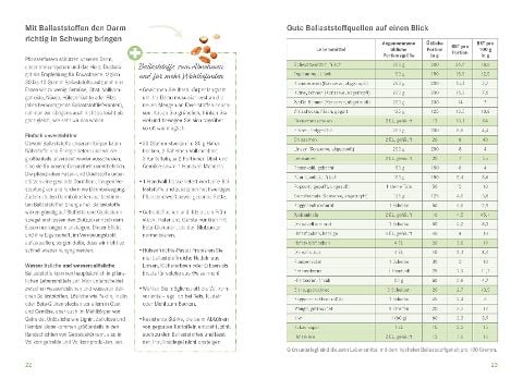 InsideView 4