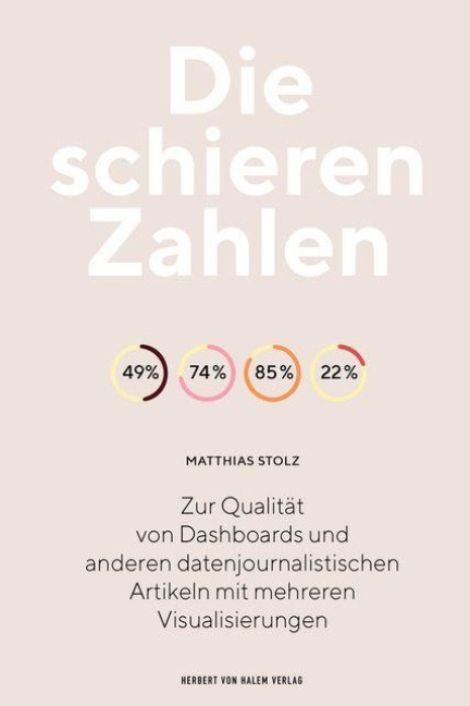 Die schieren Zahlen - Matthias Stolz
