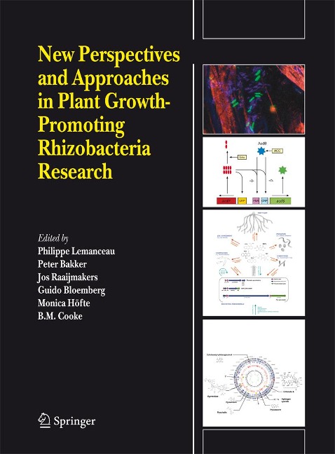 New Perspectives and Approaches in Plant Growth-Promoting Rhizobacteria Research - 