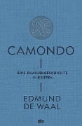 Camondo - Edmund de Waal