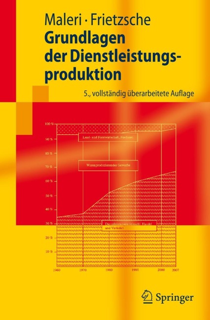 Grundlagen der Dienstleistungsproduktion - Ursula Frietzsche, Rudolf Maleri