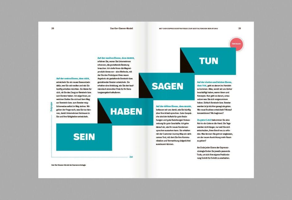 InsideView 2