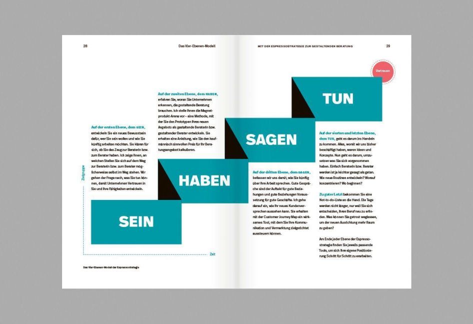 InsideView 2