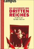 Cover-Bild zum Titel 'Die Geschichte des Dritten Reiches erzählt von Torsten Körner' von 'Torsten Körner'
