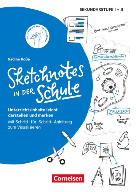 Sketchnotes - Nadine Roßa