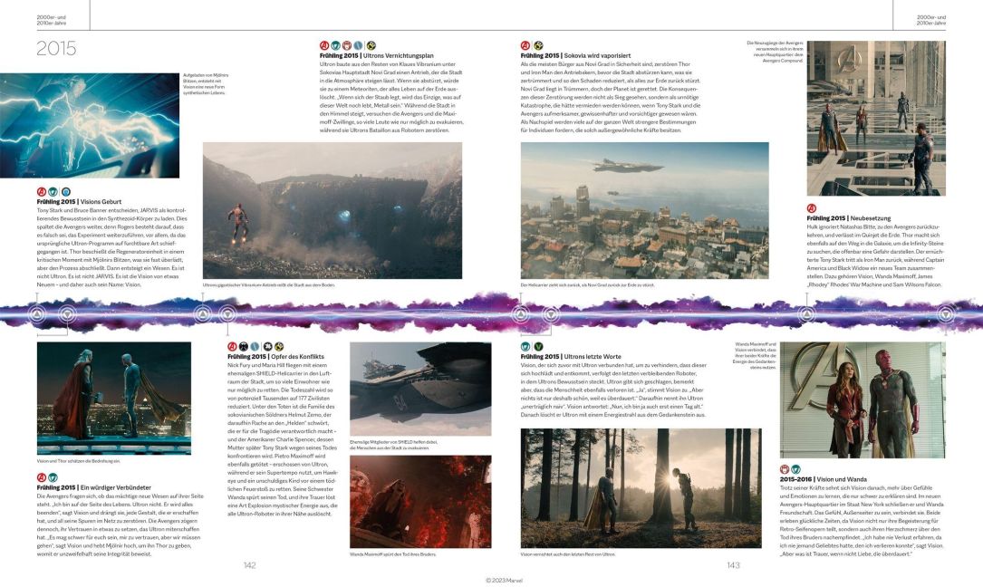 InsideView 6